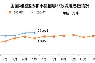 拉什：希望萨拉赫续约 利物浦可以成为冠军的有力竞争者